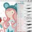 30 Drawing and Texture Procreate Brush Set and How to Guide | Ipad Digital Illustration Tool Set for Children Illustration | E557